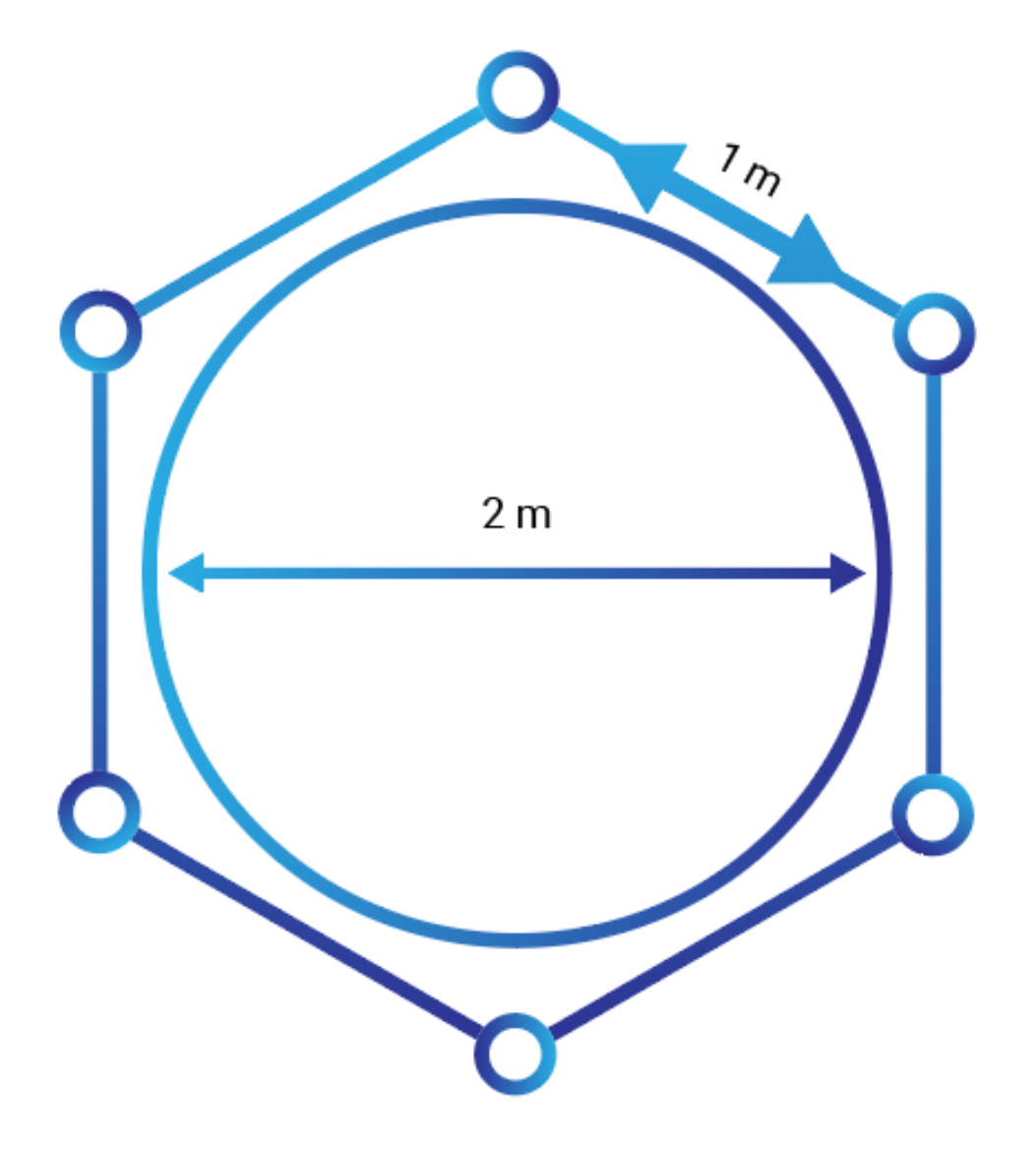 Comment disposer sa table ronde en respectant les règles sanitaires ?