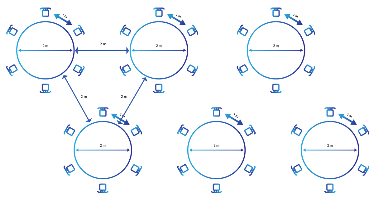 Quelle capacité d'accueil pour la salle de repas en période de COVID-19 ?