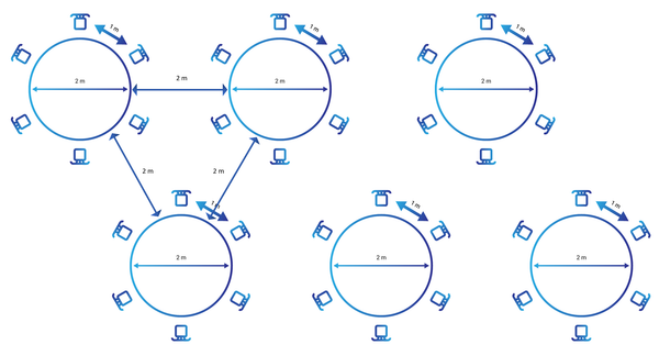 Quelle capacité d'accueil pour la salle de repas en période de COVID-19 ?